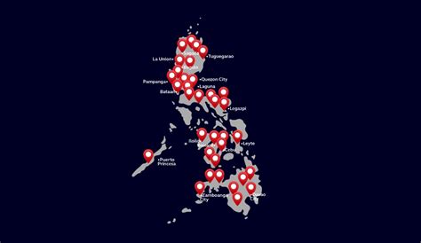 Coverage PH .